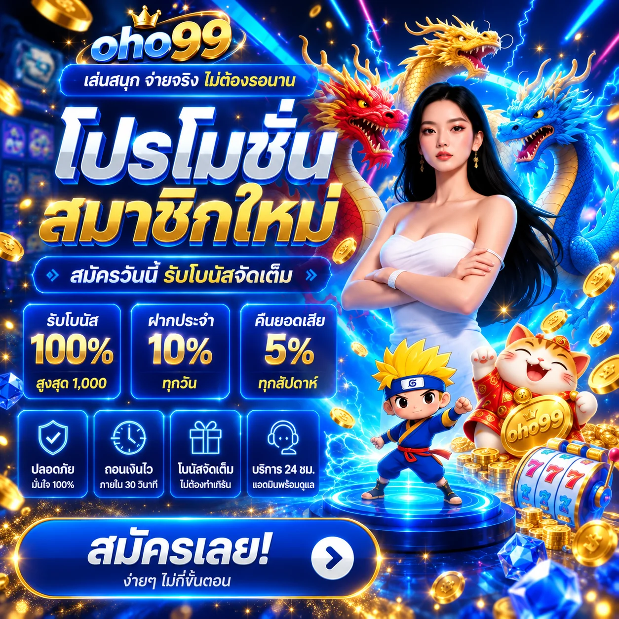 oho99 ภาพรวมเกมและบริการออนไลน์