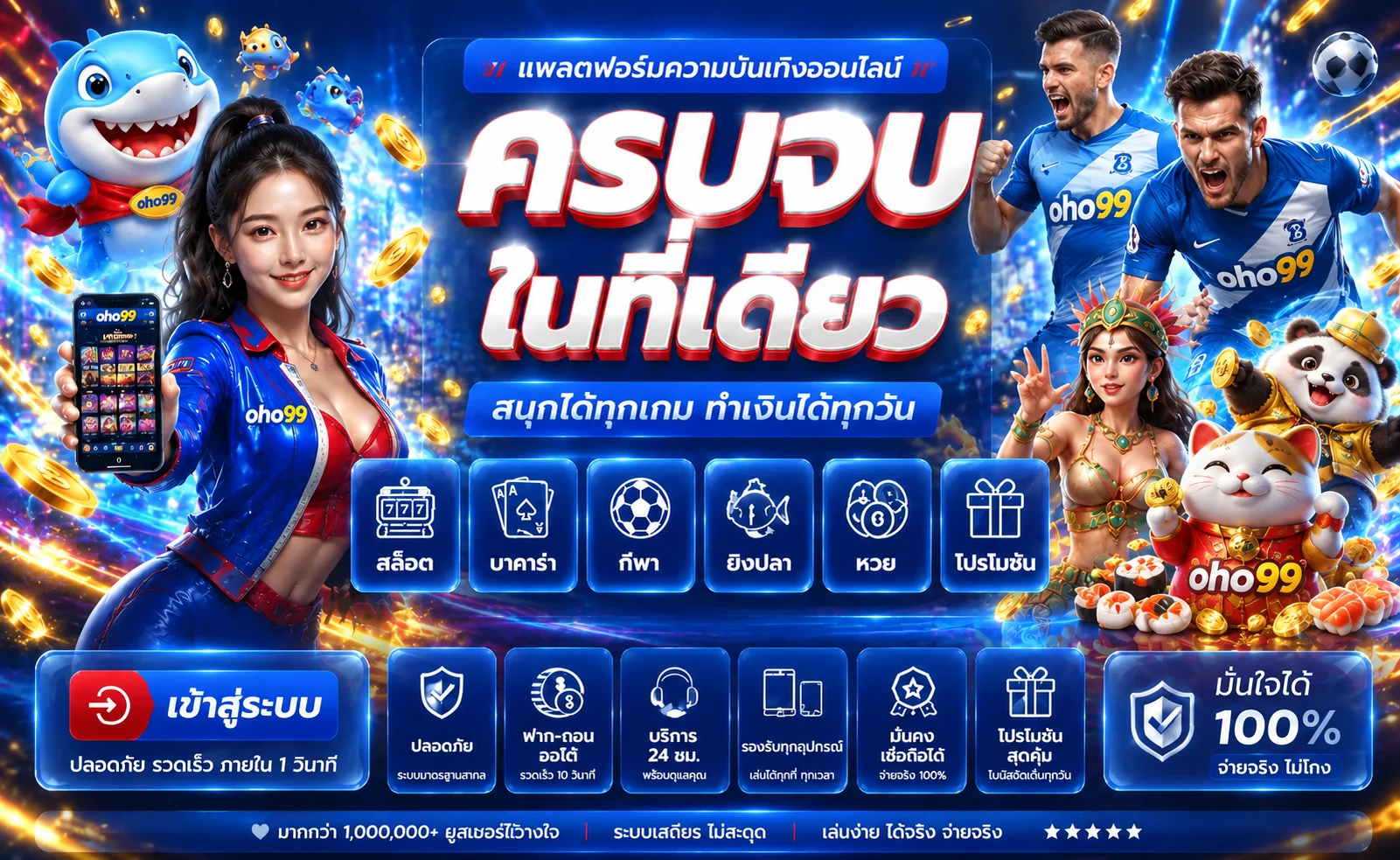 oho99 ทางเข้าเว็บหลักและระบบเข้าสู่บัญชี
