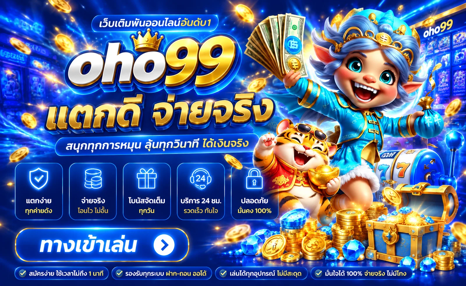 oho99 สล็อต รวมเกมยอดนิยมและทางเข้าเล่น